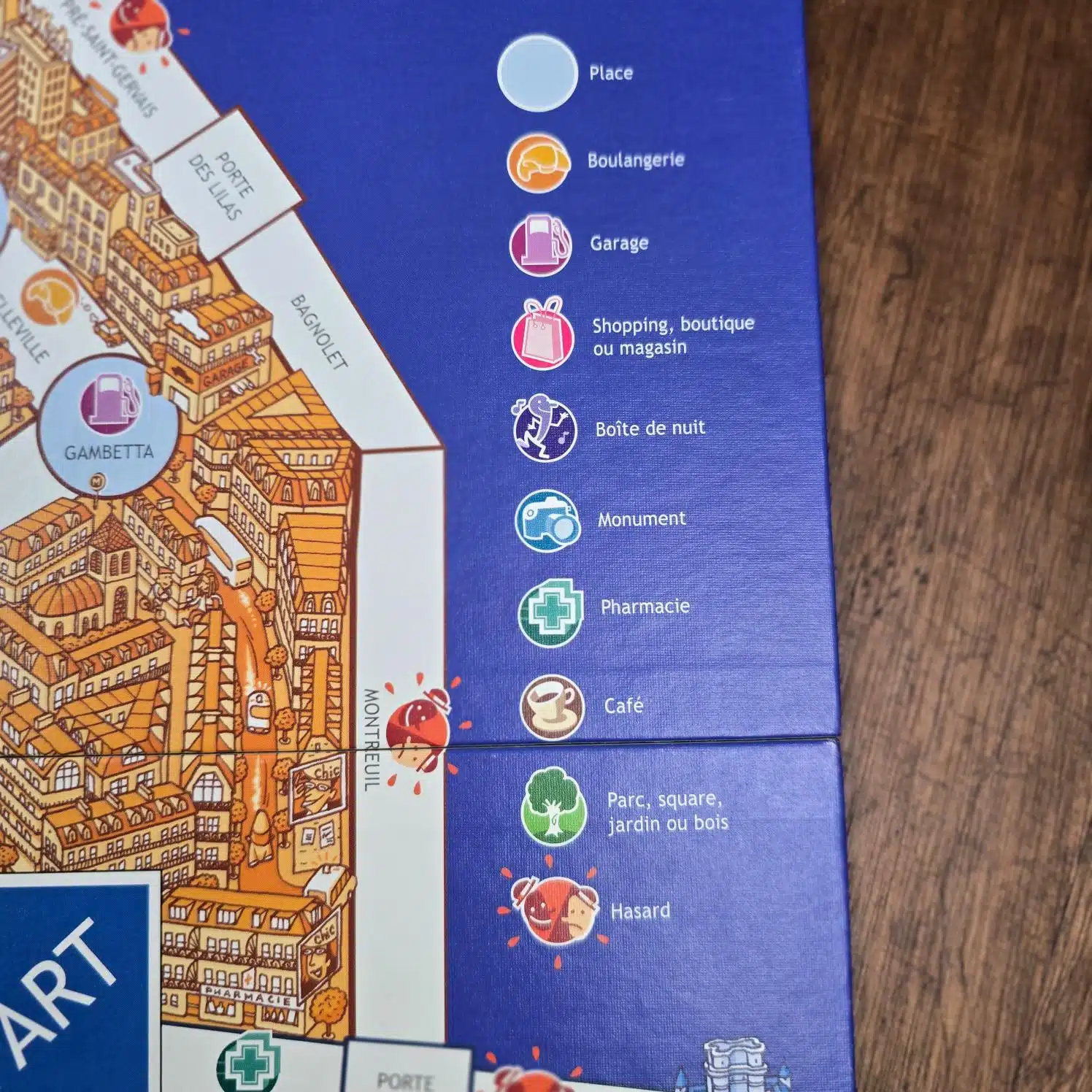 Jeu de société TaxiFolie Ravensburger 2006 complet – vue rapprochée de la légende du Plan de Paris