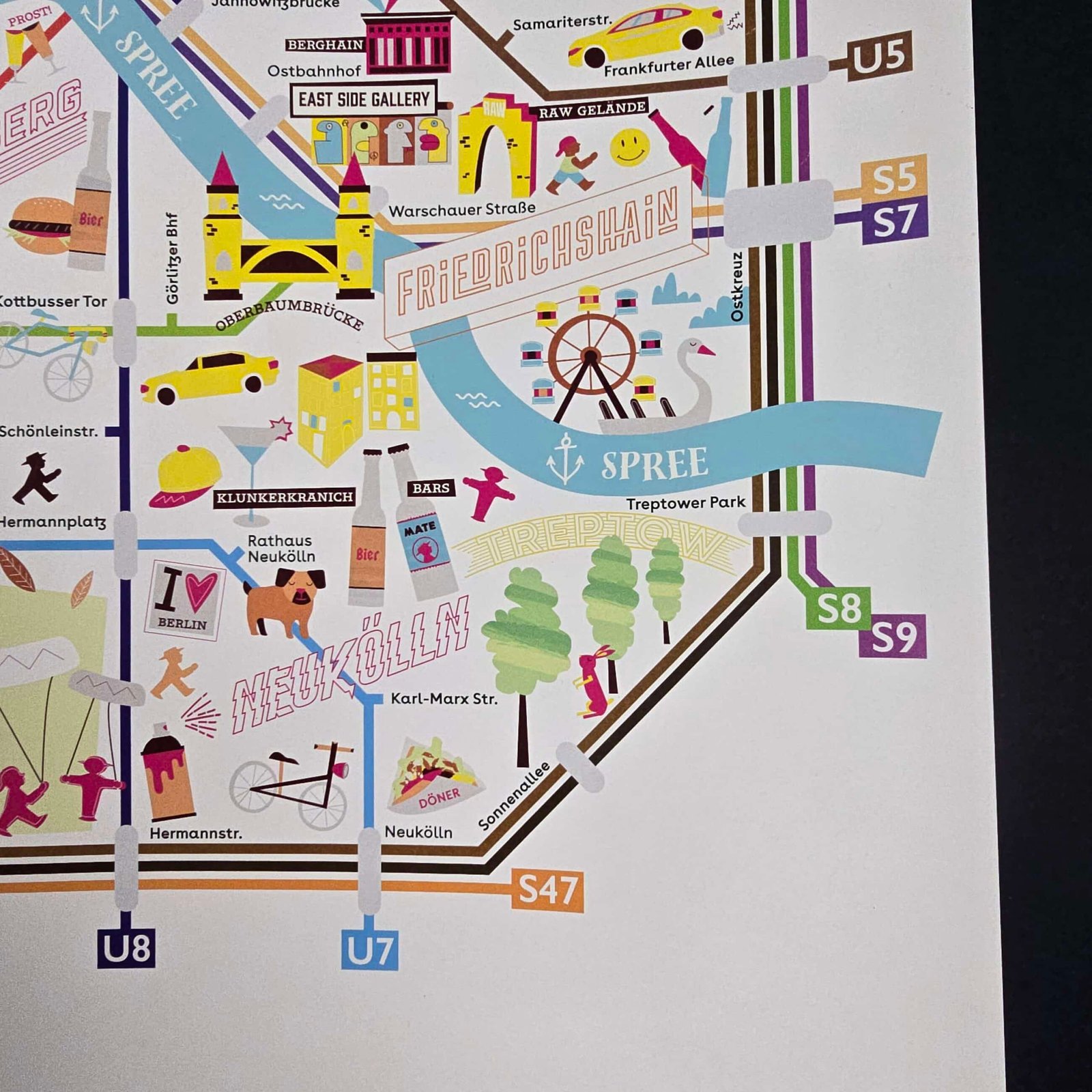 Détail des pictogrammes et attractions représentés sur le plan touristique de Berlin